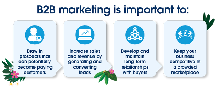 b2b marketing, why b2b marketing is important, win b2b customers, increase b2b revenue, b2b customer relationships, competitive business