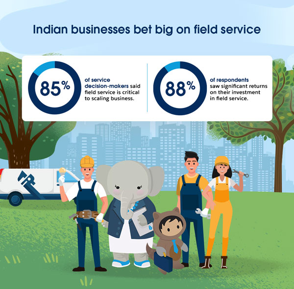 Indian businesses bet big on field service