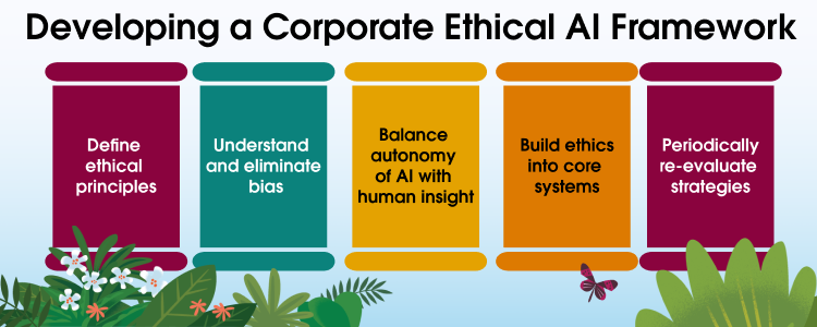 Developing a Corporate Ethical AI Framework